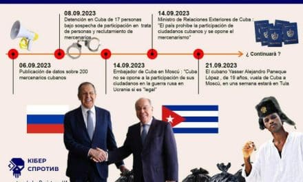 GRUPO DE HACKERS UCRANIANOS REVELA EL ENLISTAMIENTO DE 59 NUEVOS MERCENARIOS CUBANOS EN EL EJÉRCITO RUSO