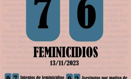 DOS NUEVOS FEMINICIDIOS CONFIRMADOS ELEVAN A 76 LOS ASESINATOS CON MOTIVOS DE GÉNERO EN CUBA