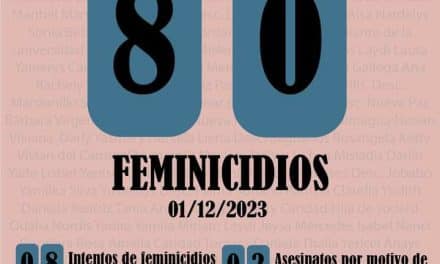 ASCIENDEN A 80 LOS FEMINICIDIOS REGISTRADOS EN CUBA EN 2023